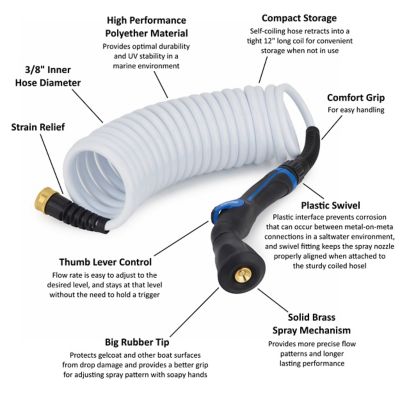 Image showing 2 th HoseCoil Skipper Spray System 20 ft. Hose Kit with Boat Bumper Thumb Lever Nozzle