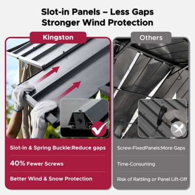 Image showing 8 th Sunjoy 16 x 12 Kingston Hardtop Rectangular Gazebo Wood