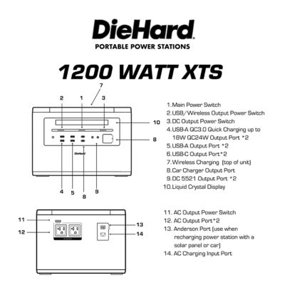 Image showing  1200W XTS Portable Power Station, 1065Wh, Lithium Manganese