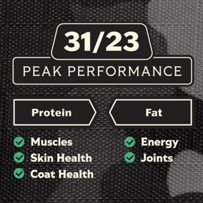 Image showing  Peak Performance Large Adult Dog 31/23 Dry Dog Food, 5 lb. Bag
