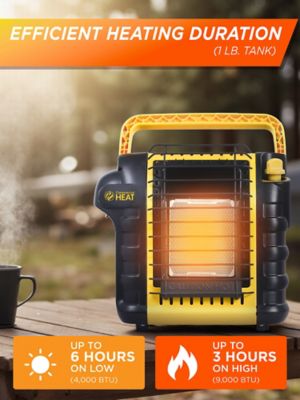 Image showing 1 th Commercial Heat 9000 BTU Portable Propane Heater for Outdoor or Indoor Use, Yellow