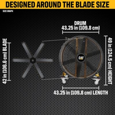 Image showing 9 th Caterpillar Industrial Drum Fan, 25,000 CFM High-Velocity Air Circulator, DC Motor, Variable Speed, Heavy-Duty 6-Blade Design