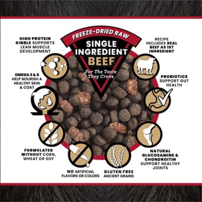 Image showing  Raw Blend Ranchers' Beef Recipe