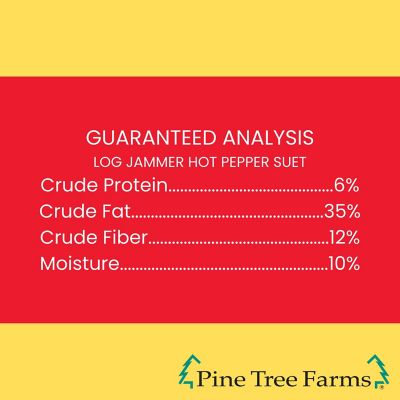 Image showing  Log Jammer Hot Pepper Suet Plugs for Wild Birds, Refills for Log Feeders 9.4 oz., 12 pk.