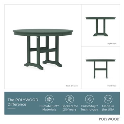 Image showing  Lakeside 5 pc. Round Farmhouse Dining Set, Green