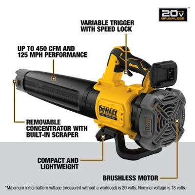 Image showing  20V MAX Brushless Cordless Handheld Leaf Blower (Tool Only)