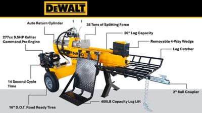Image showing  35-Ton Log Splitter with Log Lifting Table, with Kohler 277cc 9.5HP OHV Engine
