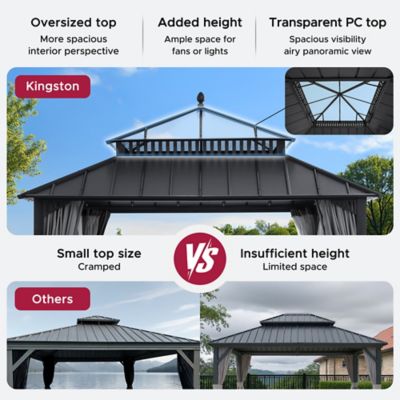 Image showing 5 th Sunjoy Kingston 12x12 Steel & PC Roof /Hardtop Gazebo with Curtain and Netting