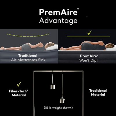 Image showing 6 th Intex Premaire I Elevated Airbed, Full