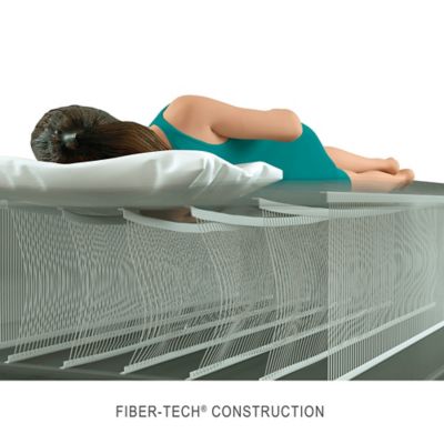 Image showing 5 th Intex Dura-Beam Standard, Twin Airbed