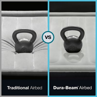 Image showing 7 th Intex Dura-Beam Standard, Twin Airbed