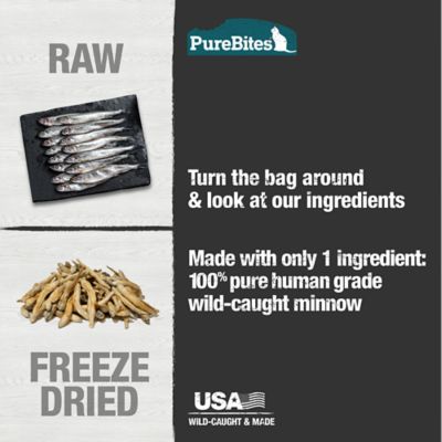Image showing  Freeze Dried Cat Minnow