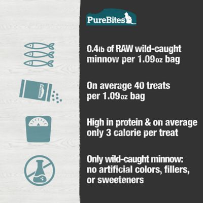 Image showing  Freeze Dried Cat Minnow