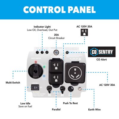 Image showing 5 th Pulsar 4000W Gasoline Powered Inverter Generator with CO Sentry