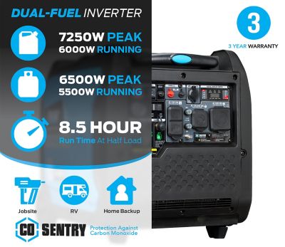 Image showing 9 th Pulsar 7250W Dual Fuel Inverter Generator with CO Sentry