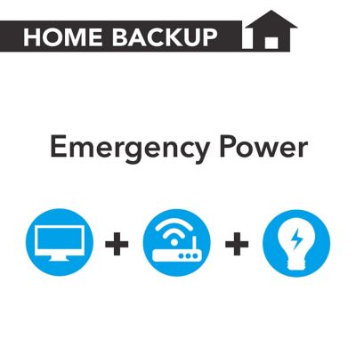 Image showing  1500W Gas Powered Inverter Generator