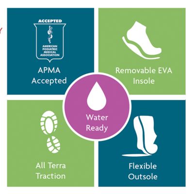 Image showing 6 th JBU Regional Water Ready Sneaker