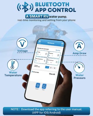 Image showing  12 V Smart RV Water Pump 7 GPM