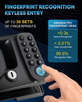 Image showing  RV Smart Door lock 4-in-1