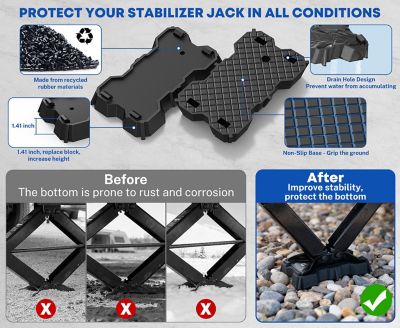 Image showing 1 th Uriah Products RV Stabilizer Jack Pads, 4 pk.