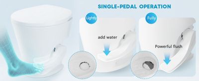 Image showing  RV Toilet with Gravity Flush