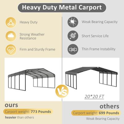 Image showing 6 th Veikous 20 x 20ft. Carport Galvanized Steel Car Canopy and Shelter, Gray