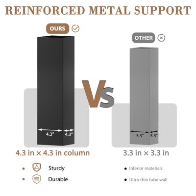 Image showing 5 th Veikous 12 x 14ft. Hardtop Sunroom Gazebo Solarium with Galvanized Steel Double Roof and Solid PC Panel Walls