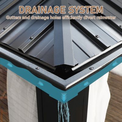 Image showing 5 th Veikous 16 x 12ft. Sunroom Aluminum Double Hardtop Gazebo with PC Mesh Screen