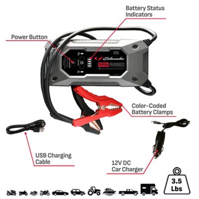 Image showing 6 th Schumacher 2000 Amp Rugged Lithium Jump Starter