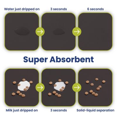 Image showing  Fast Absorbing Cat & Dog Food Mat, Black, Small