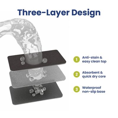 Image showing  Fast Absorbing Cat & Dog Food Mat, Black, Small