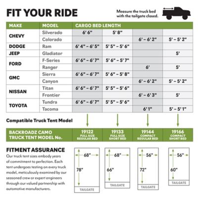 Image showing 5 th Napier Backroadz Camo Truck Tent: Full Size Regular Bed
