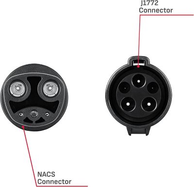 Image showing 5 th Schumacher Electric SA914 J1772 to Tesla Adapter