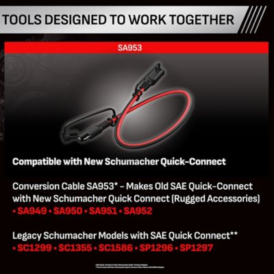 Image showing  QC To Sae Adapter 16 ga./5.9 in.