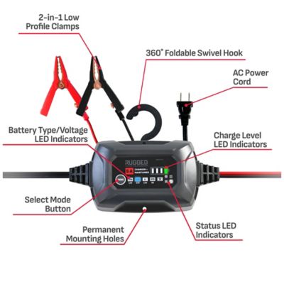 Image showing 6 th Schumacher Rugged 5 Amps Car Battery Charger and Maintainer, 3 in 1 Solution