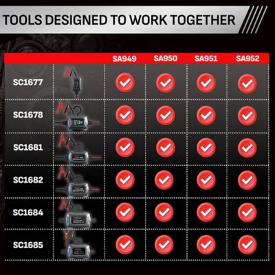 Image showing 2 th Schumacher 2-In-1 Replacement Clamps 24 in.