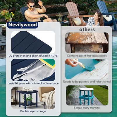 Image showing  Adirondack Square Side Table - 18.4 in. HDPE Outdoor End Table - Weatherproof, Rustproof & Low Maintenance