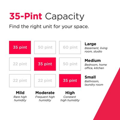 Image showing  35 Pint Smart Dehumidifier for Small, Medium and Large Rooms, White