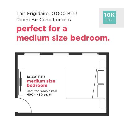 Image showing  10,000 BUT DOE 230 V Wall Air Conditioner Cools 450 sq. ft. with Supplemental Heat, White