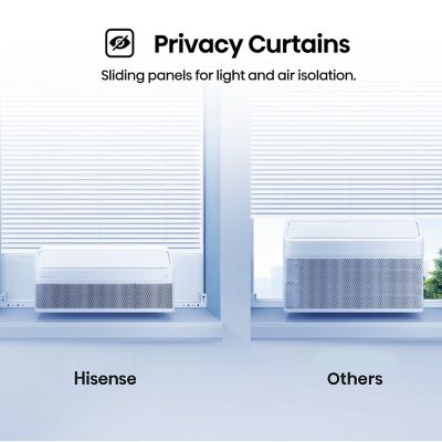 Image showing  10,000 BTU DOE 115 V Window Inverter Air Conditioner Cools 450 sq. ft. with Wi-Fi Enabled in White