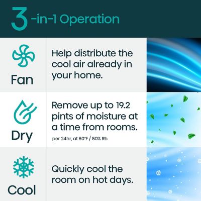 Image showing  6,000 BTU DOE 115 V Window Air Conditioner Cools 250 sq. ft., White