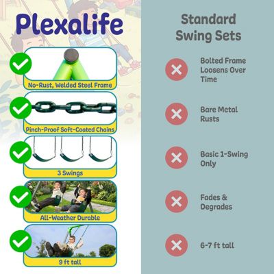 Image showing 7 th Plexalife 9 ft. Heavy-Duty Metal Swing Set for Kids & Adults with 3-Swing Design with 3 Belt Swing