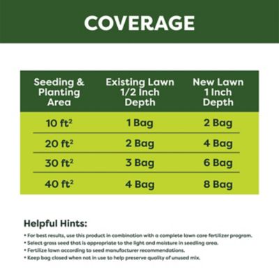 Image showing  Premium Lawn Soil
