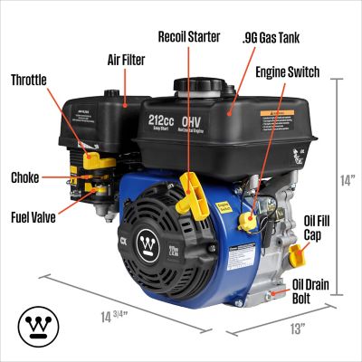 Image showing  212cc 3/4 in. Recoil Start Gasoline Engine, 4-Stroke OHV Horizontal Shaft