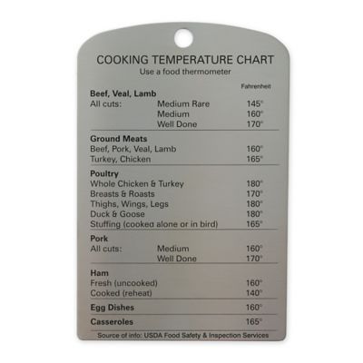 RSVP International Endurance Stainless Steel Kitchen Helper Magnet