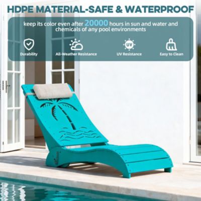 Image showing  Pool Lounge Chairs Set of 2 HDPE Sun Shelf 9 in. 3-Position Adjustable Backrest Headrest Ergonomic Fade-Resistant, Blue