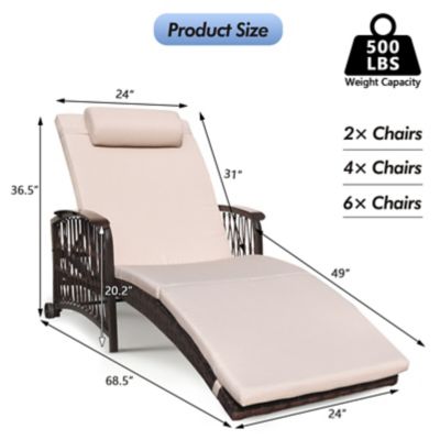 Image showing 6 th Upland HDPE Pool Lounge Chairs 2 pk., Armrests, Ergonomic with Adj Headrest & Handle, Fade-Resist Palm Design