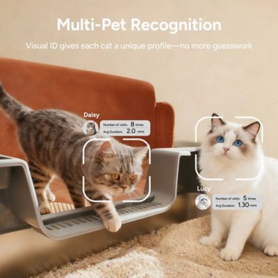 Image showing  Litterlens Super AI Powered Cat Camera for Health Monitoring, Fits Various Litter Boxes, Multi-Cat Support, Night Vision