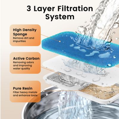 Image showing  PWF-001 2L Cat Water Fountain 8 pc. Carbon Filters Replacement