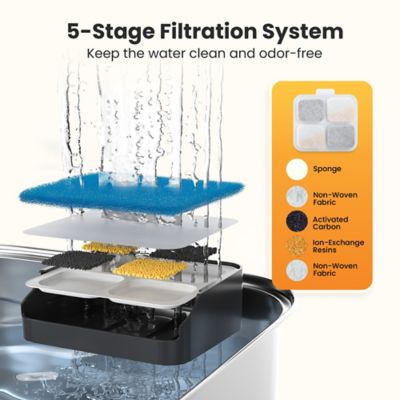 Image showing  PW07 10L Pet Water Fountain 8 pc. Carbon Filters Replacement